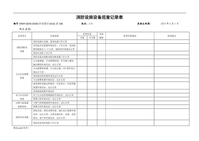 《消防设施设备巡查记录表》.doc_第1页