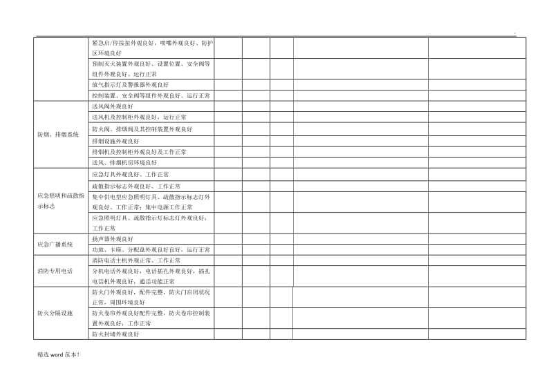 《消防设施设备巡查记录表》.doc_第3页