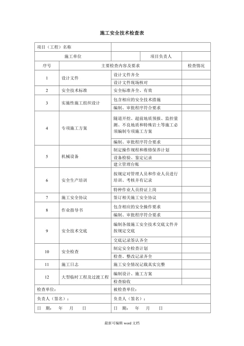 铁路隧道工程施工安全技术规程9.doc_第2页