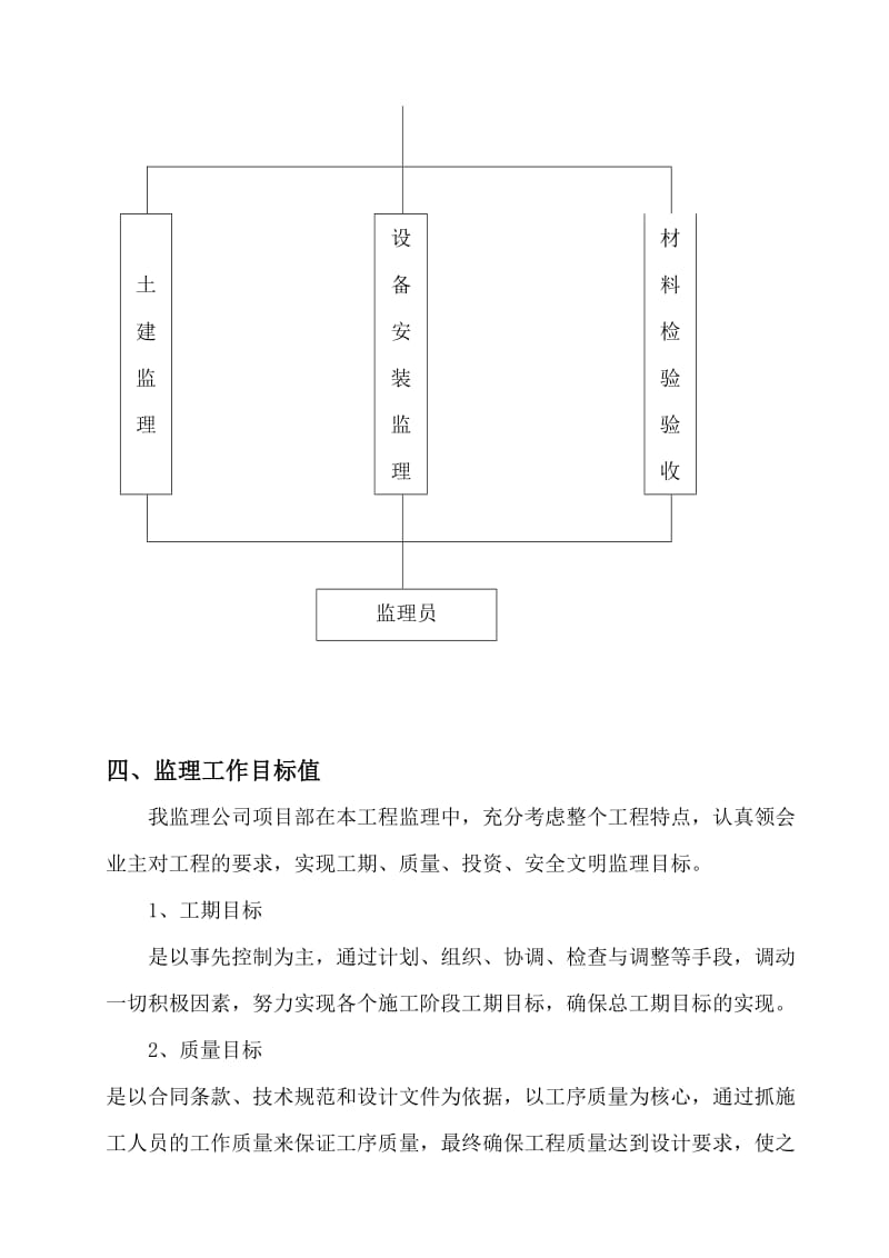 污水处理厂设备安装监理实施细则.doc_第3页