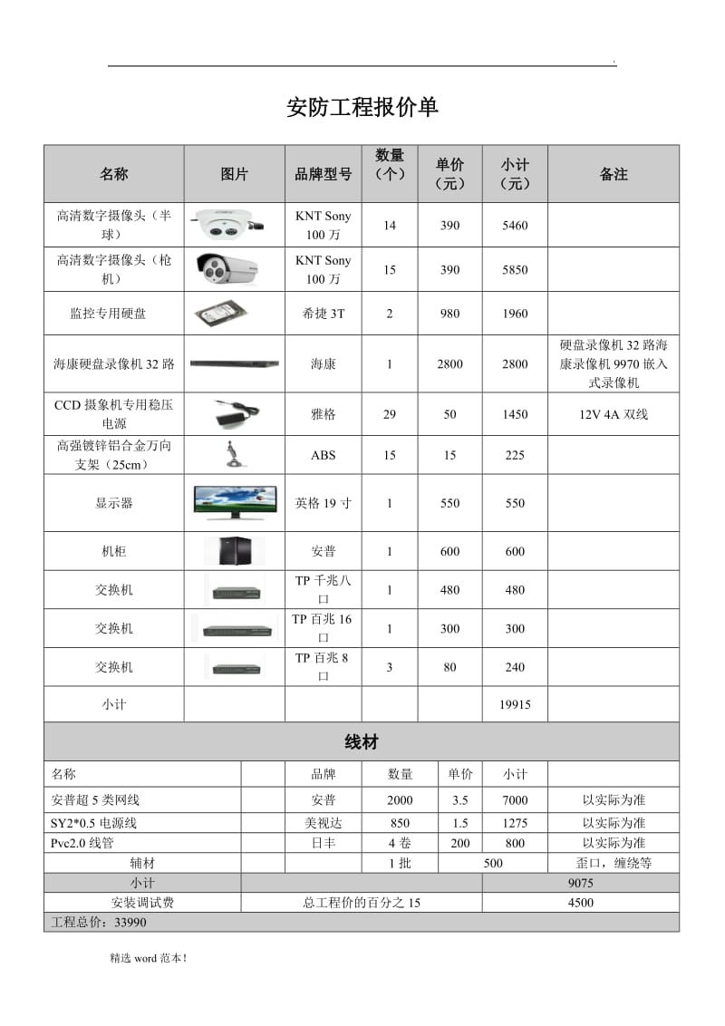 安防监控系统报价单.doc_第1页