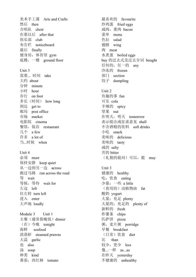 2018年上海版牛津英语六年级上册单词表及课文翻译.doc_第2页