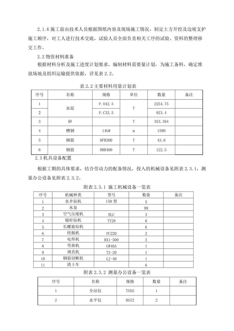 深基坑支护施工方案技术交底.doc_第2页