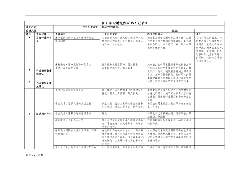 临时用电作业JSA记录表.doc_第1页