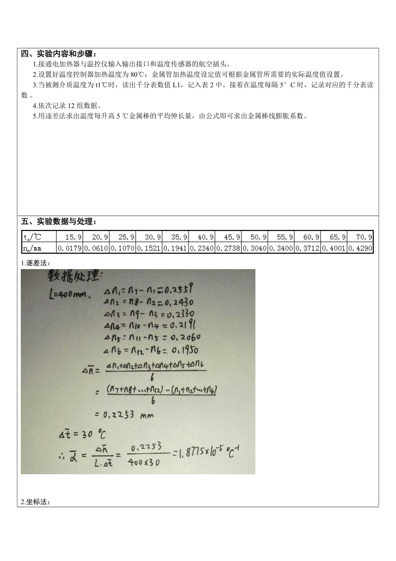 大学物理线胀系数实验报告.doc_第2页