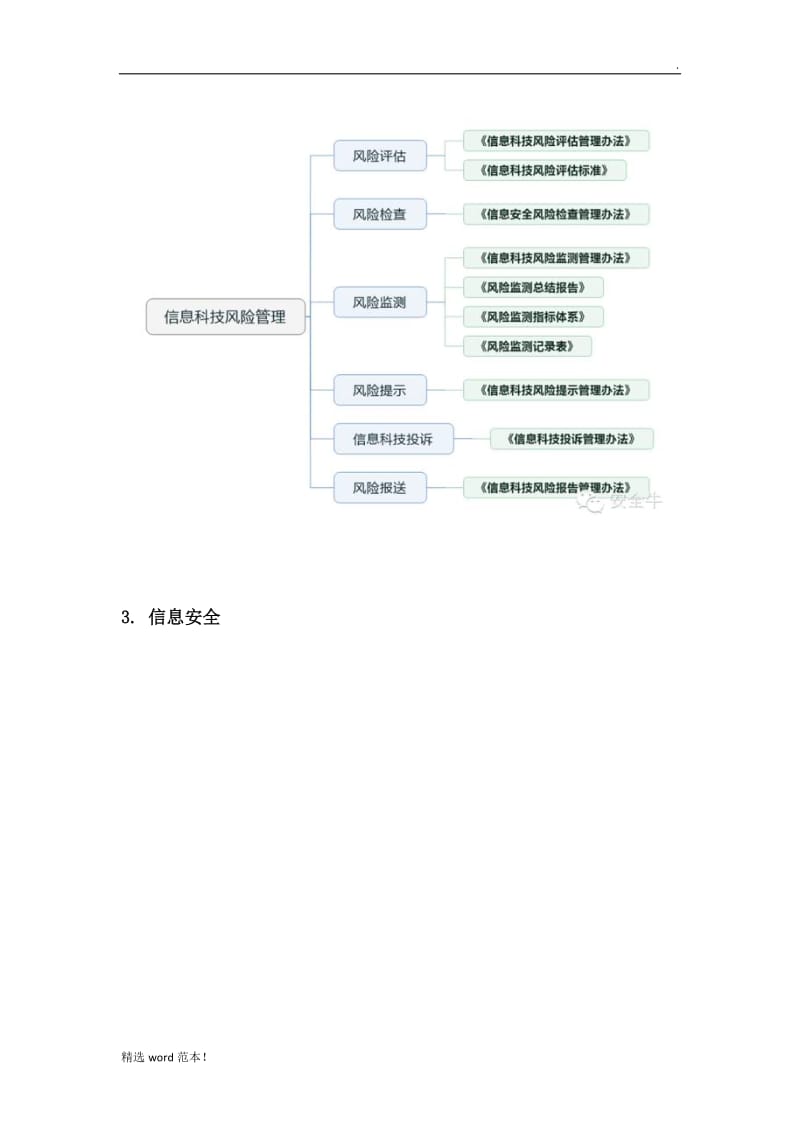 信息科技管理制度体系框架.doc_第3页