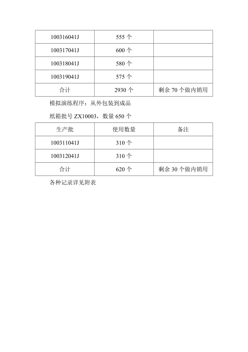 产品模拟追溯演练报告.doc_第3页