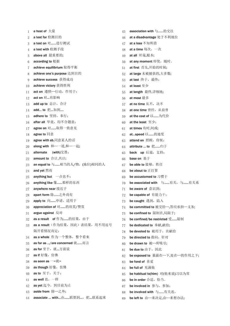 大学英语四级词组及固定搭配汇总.doc_第1页