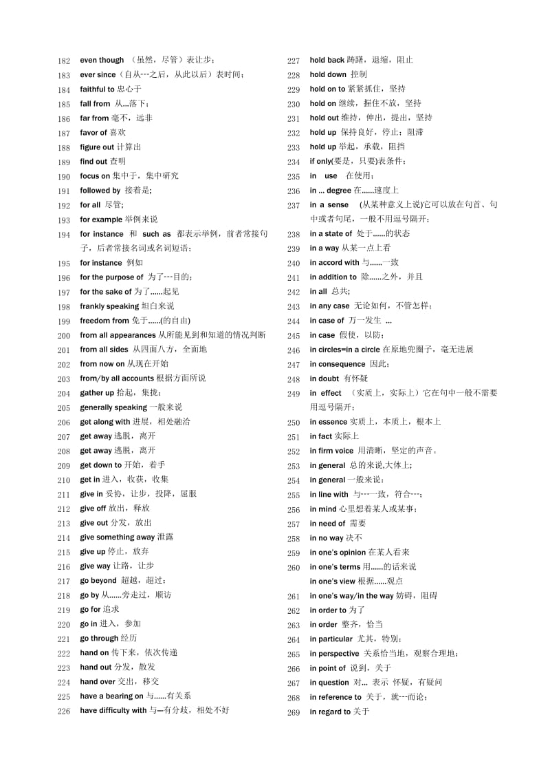 大学英语四级词组及固定搭配汇总.doc_第3页