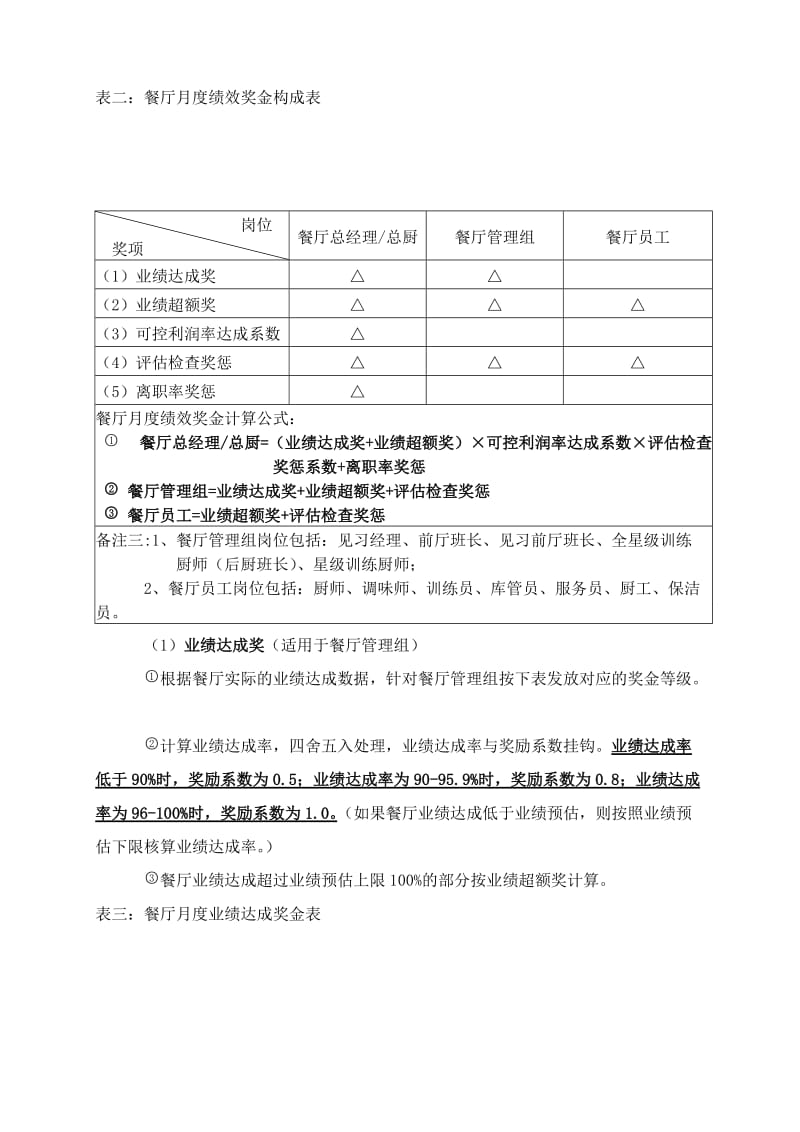 餐厅薪酬制度.doc_第2页