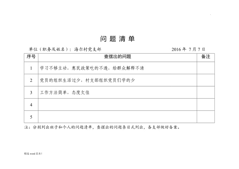 村党支部问题清单和整改清单.doc_第1页