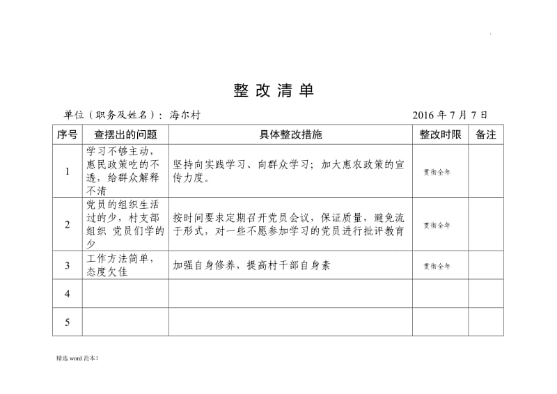 村党支部问题清单和整改清单.doc_第2页