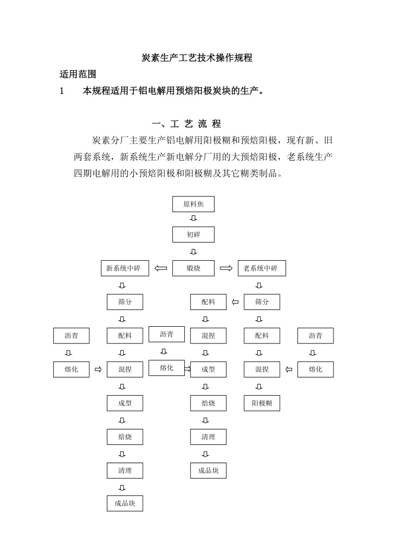 炭素生产工艺技术操作规程.doc_第1页