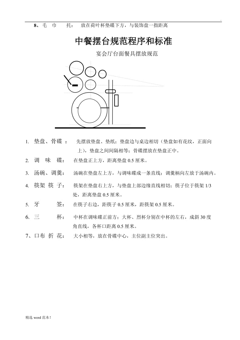 中餐摆台图(标准).doc_第2页