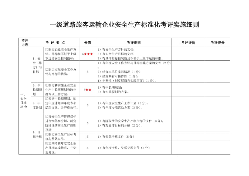 一级道路旅客运输企业安全生产标准化考评实施细则.doc_第1页