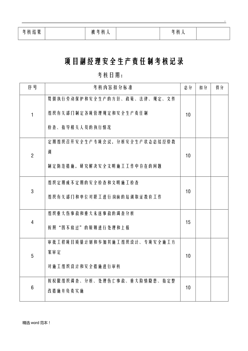 各种安全生产责任制考核记录.doc_第2页