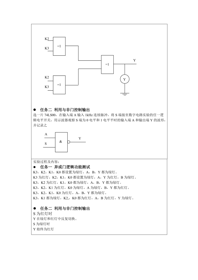 门电路逻辑功能及测试实验报告.doc_第3页