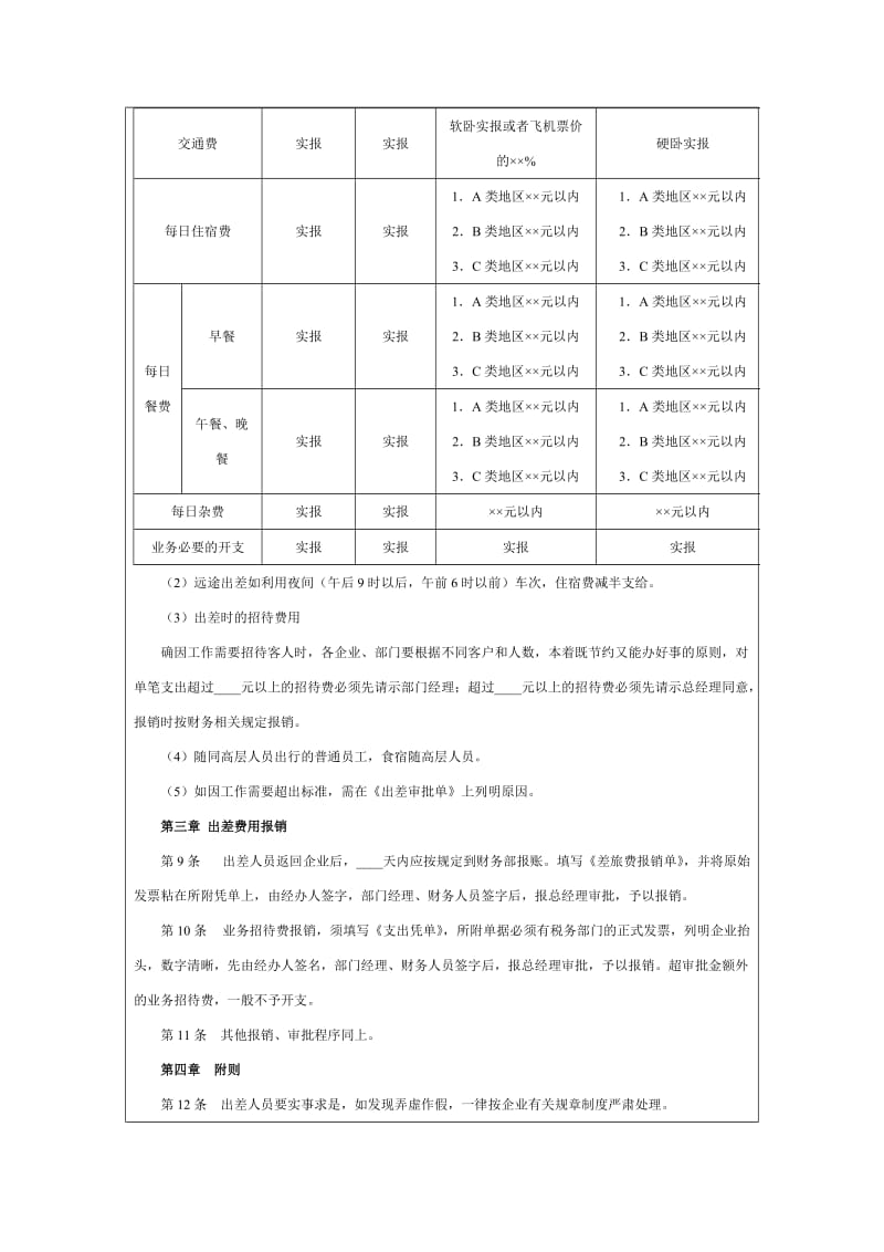 公司出差管理制度.doc_第2页