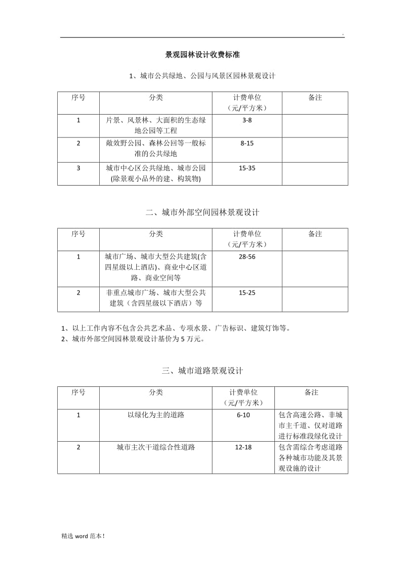 景观园林设计收费标准2.doc_第1页