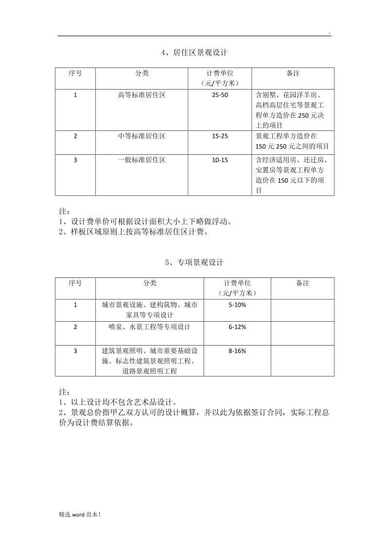 景观园林设计收费标准2.doc_第2页