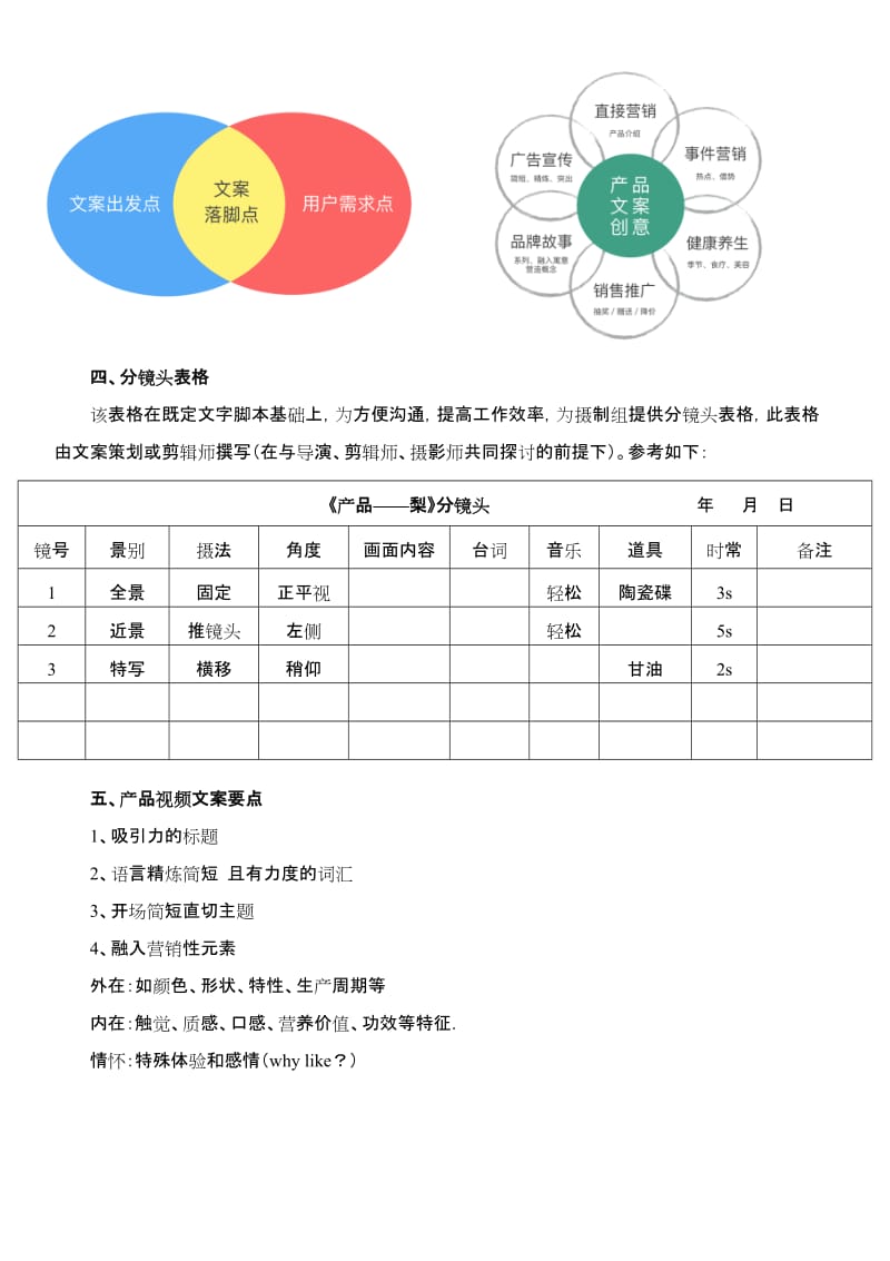 各工作岗位流程及规范.doc_第2页