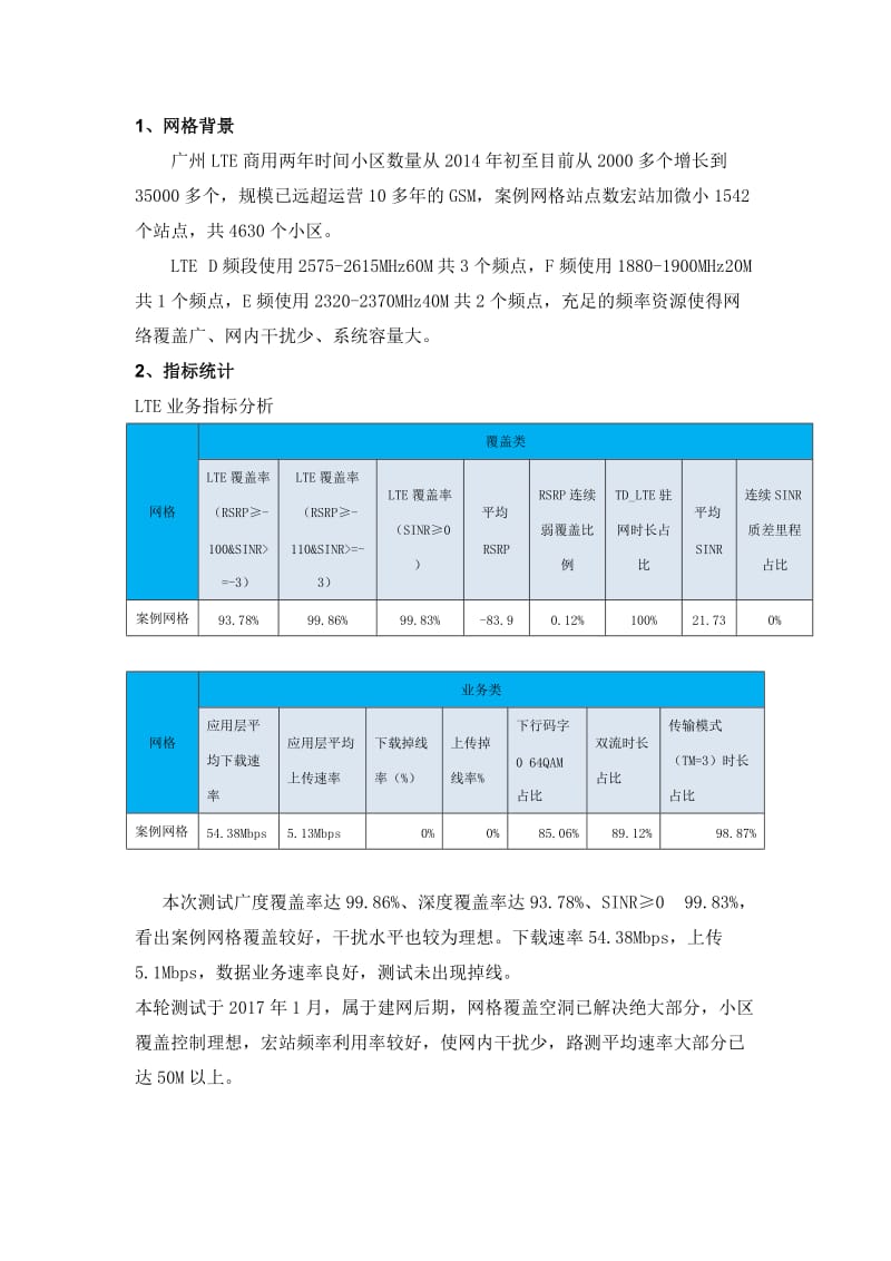 LTE网络优化分析报告.doc_第3页