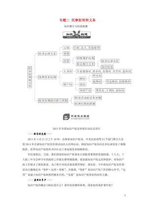 2017-2018學(xué)年高中政 治專題二民事權(quán)利和義務(wù)（課件教學(xué)案）（打包12套）新人教版選修.zip