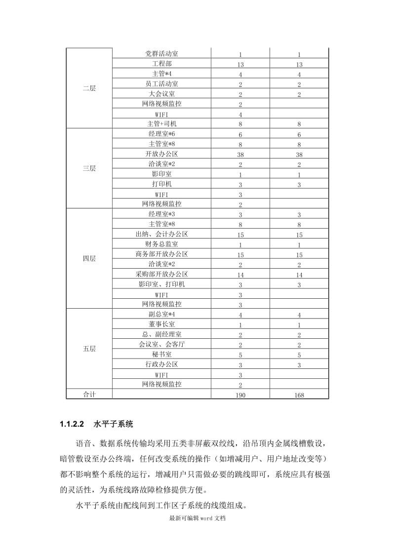 大楼弱电设计方案.doc_第3页