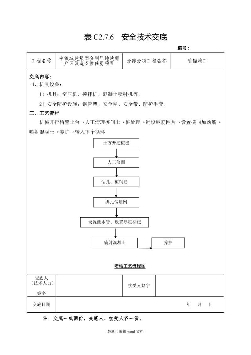 安全技术交底(喷锚施工).doc_第2页