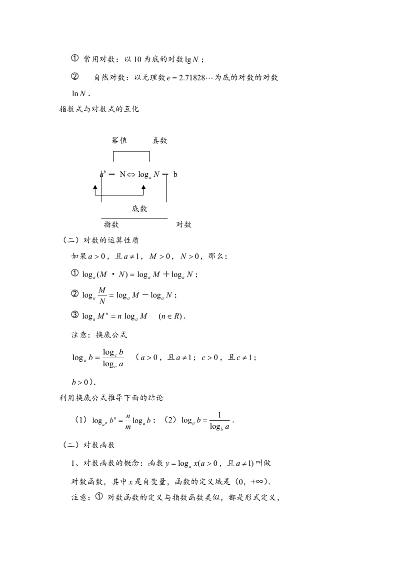 指数与对数函数知识点总结.doc_第3页