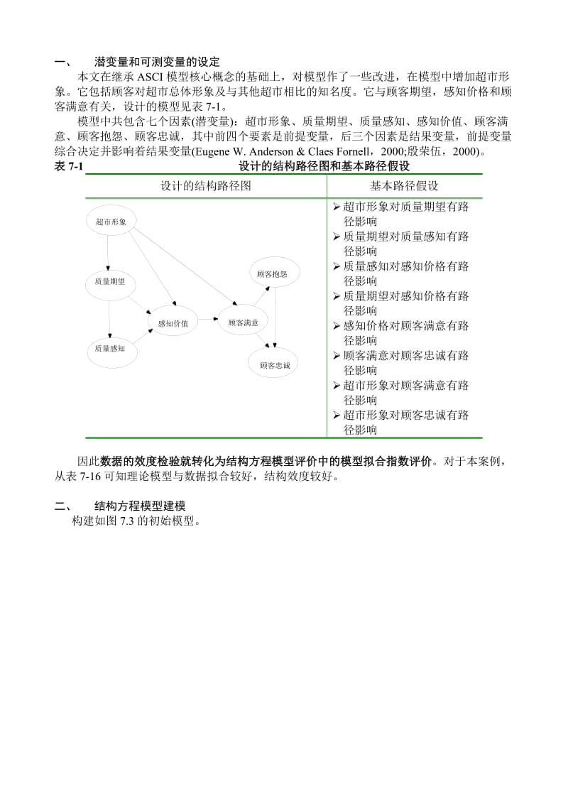 amos-验证性因子分析报告步步教程.doc_第1页