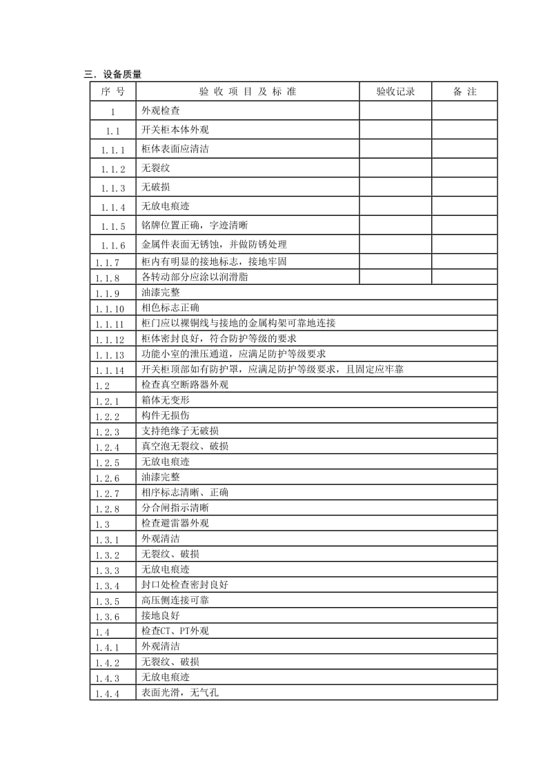 高压开关柜验收规范.doc_第3页