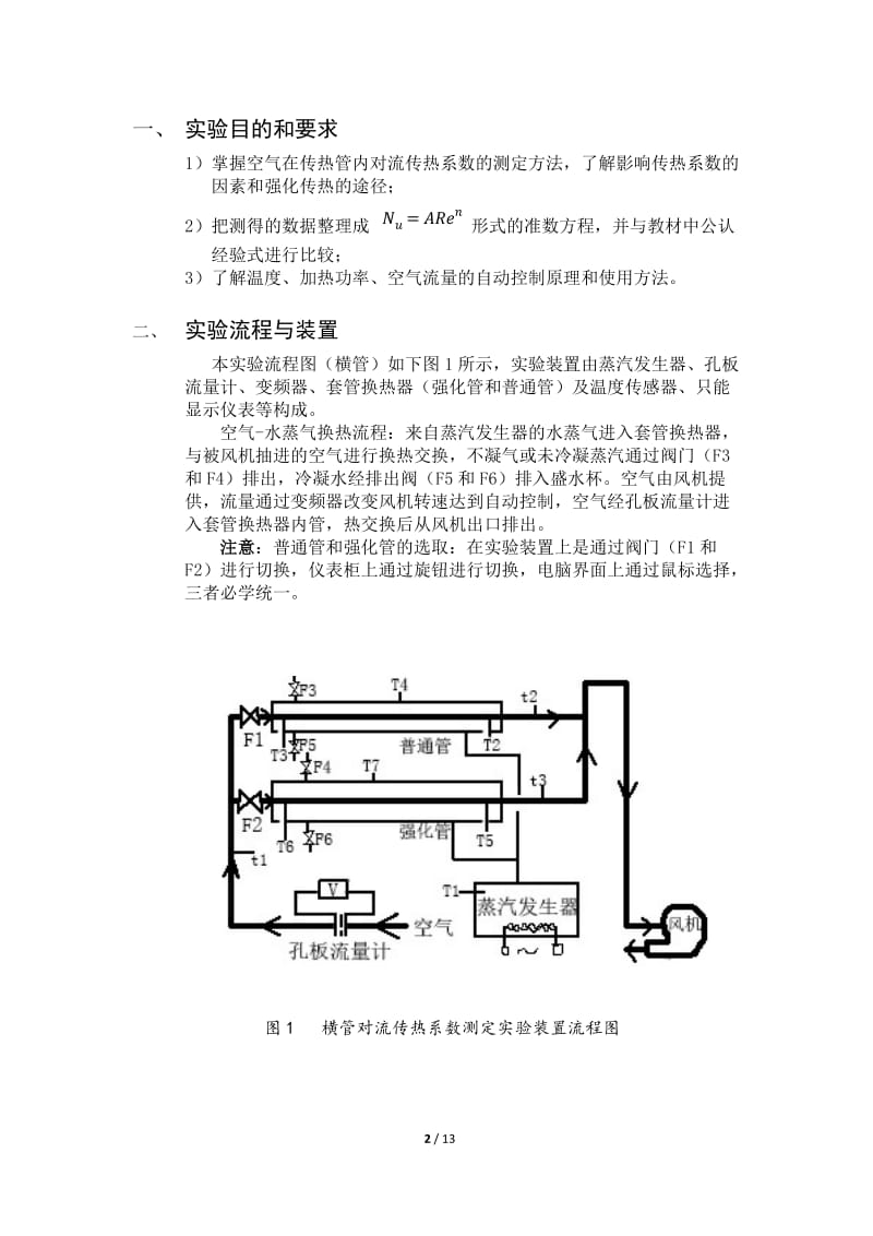 对流传热系数的测定实验报告.doc_第3页