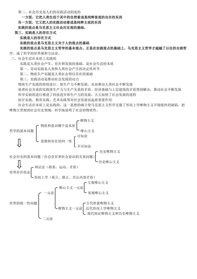 马克思主义基本原理概论第一章精心总结.doc_第3页