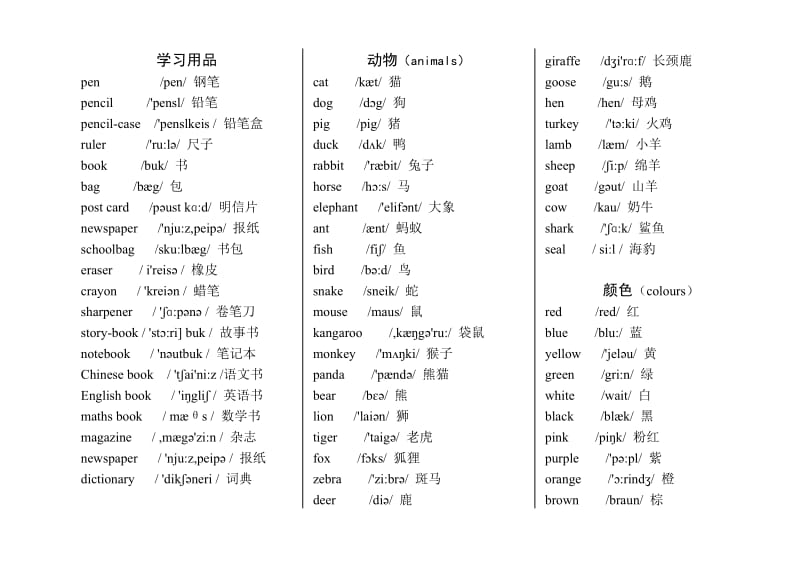 小学英语必背的单词汇总(带音标).doc_第1页