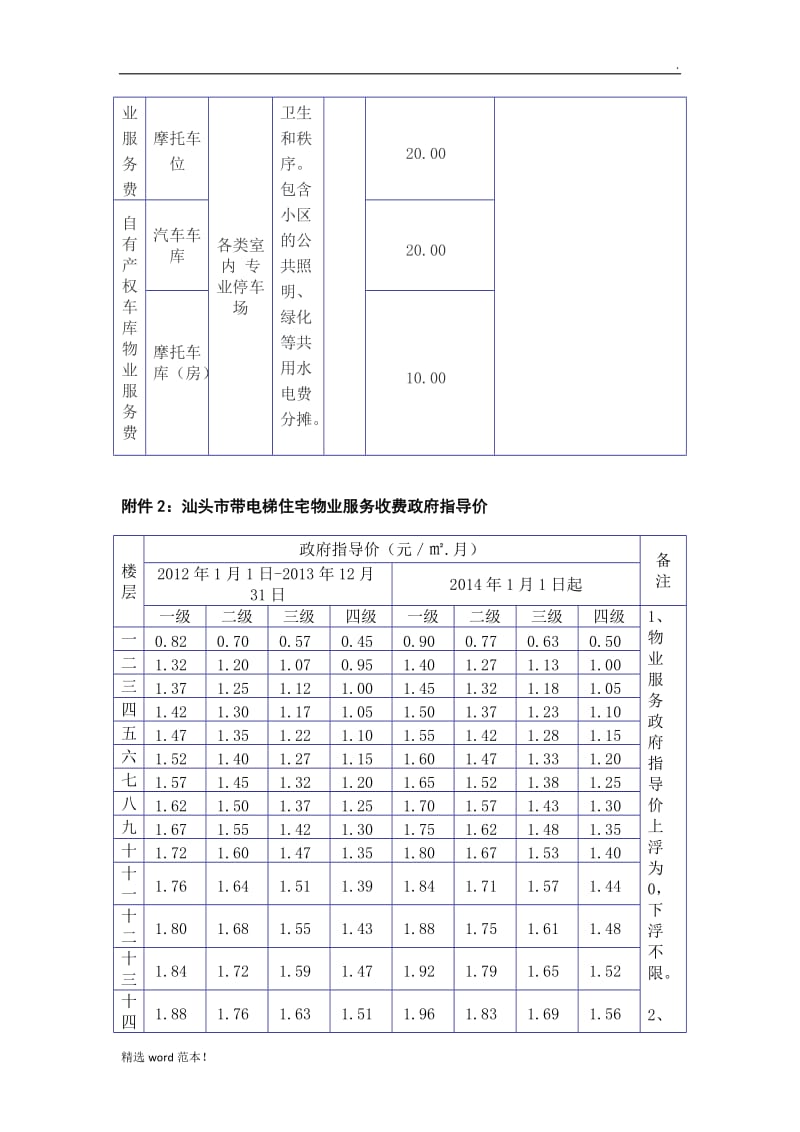 汕头市物业服务收费标准.doc_第3页