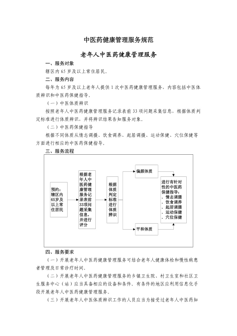 中医药健康管理服务规范(第三版).doc_第1页