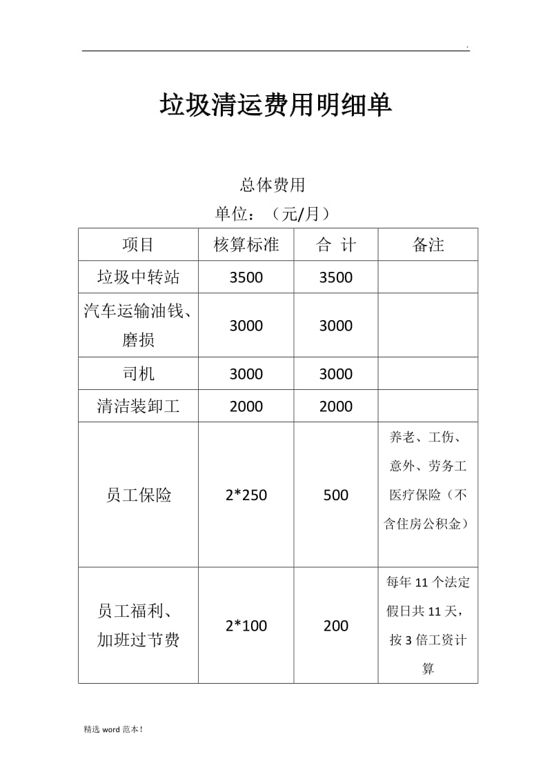 垃圾清运费用明细单.doc_第1页