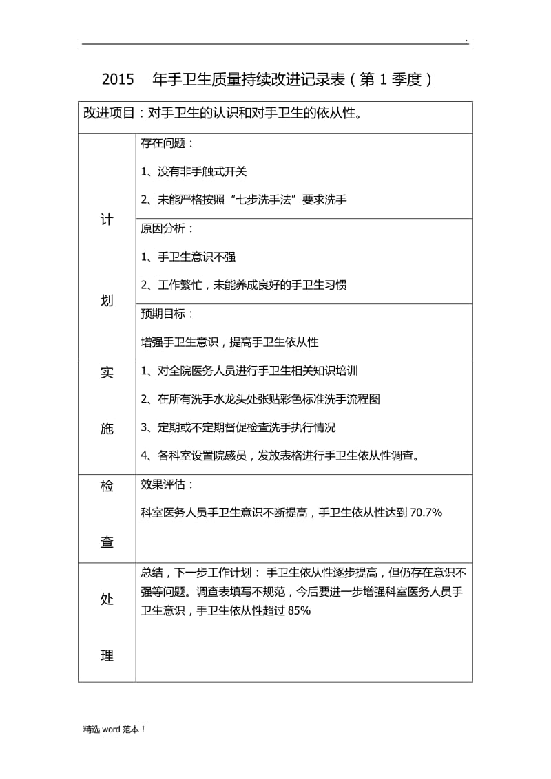 手卫生持续改进表.doc_第1页