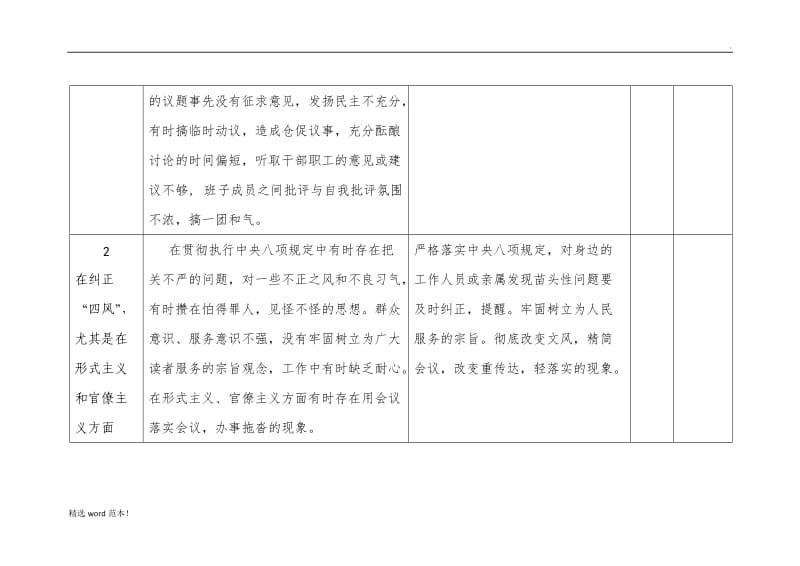 查摆问题整改清单.doc_第2页