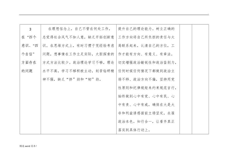 查摆问题整改清单.doc_第3页