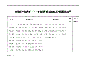 查擺問(wèn)題整改清單.doc