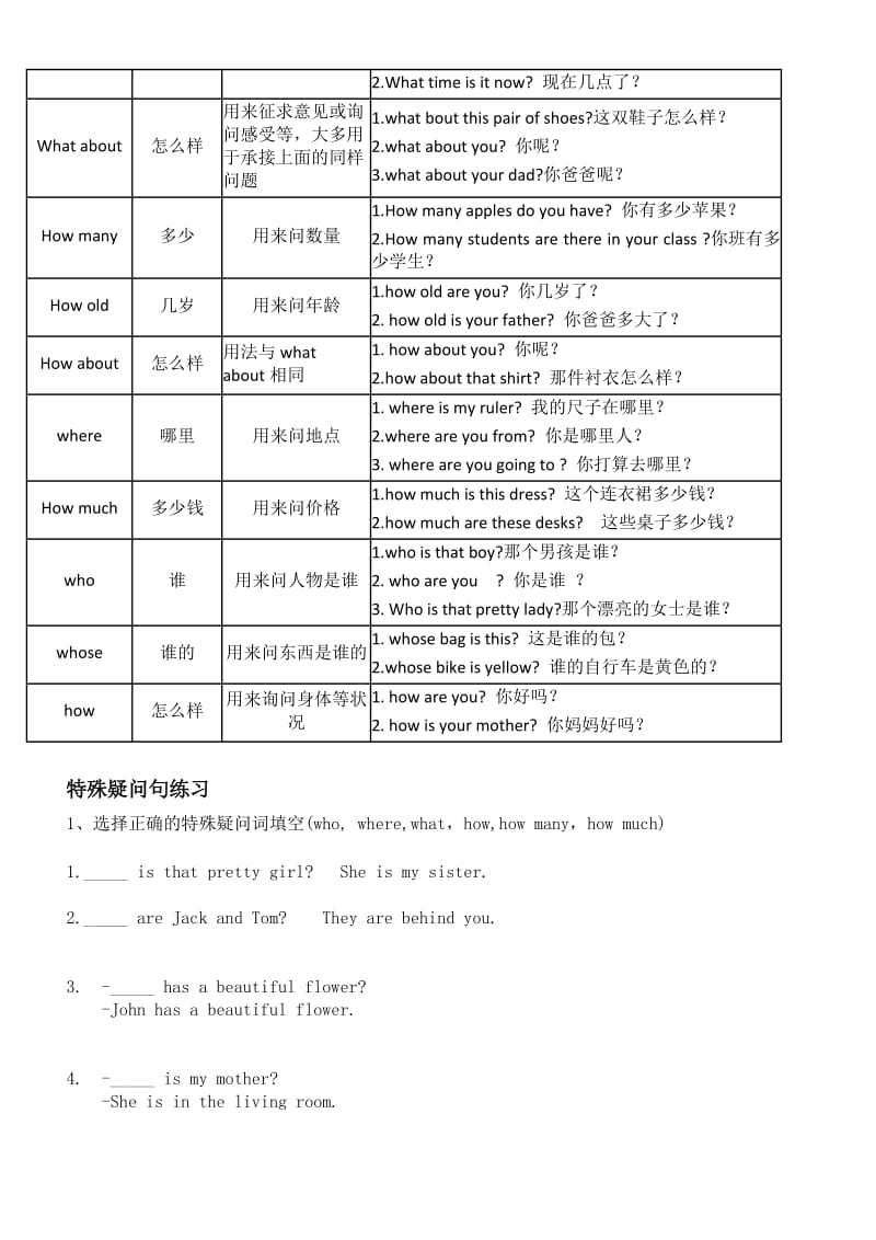 2019小学四年级上册英语知识点归纳整理-最新最全.doc_第2页