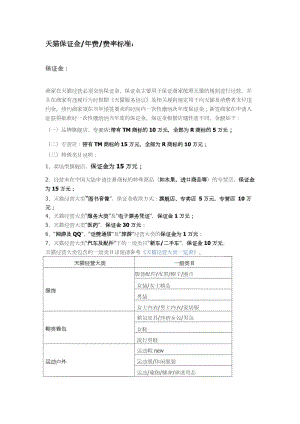 各电商入驻费用、流程汇总.doc