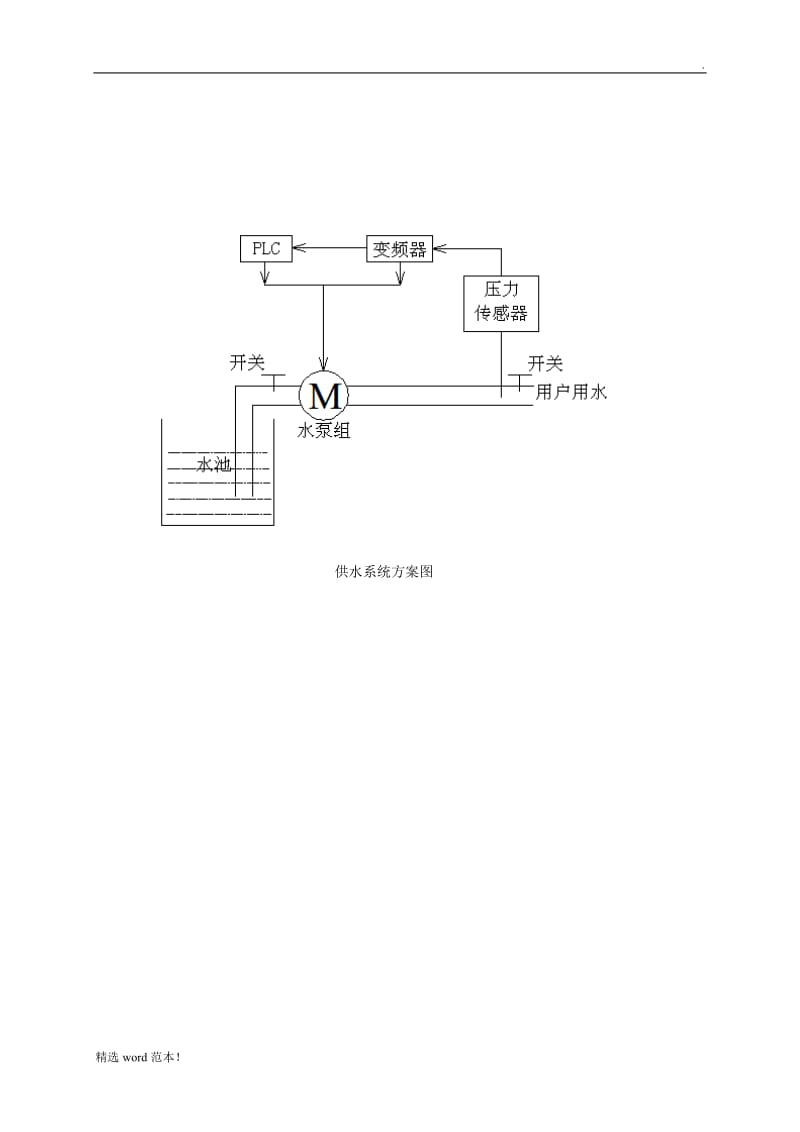 变频恒压供水系统.doc_第1页