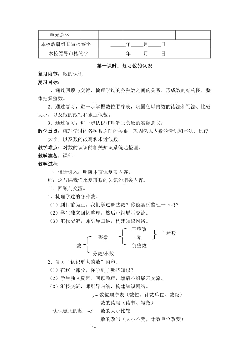 2015秋北师大版四年级数学上册期末复习计划.doc_第3页