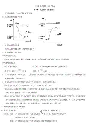 化學(xué)選修《化學(xué)反應(yīng)原理》知識(shí)點(diǎn)總結(jié).doc