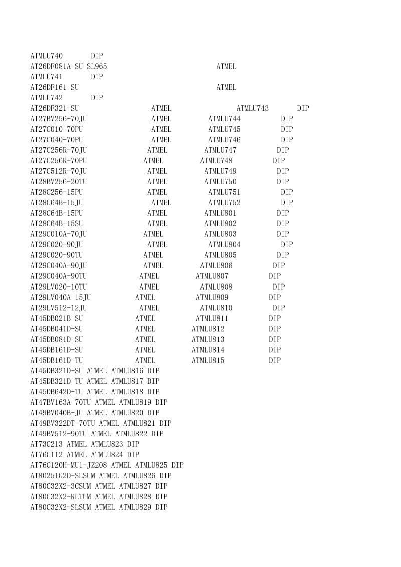 Atmel改变命名规则的芯片型号对照表.doc_第2页