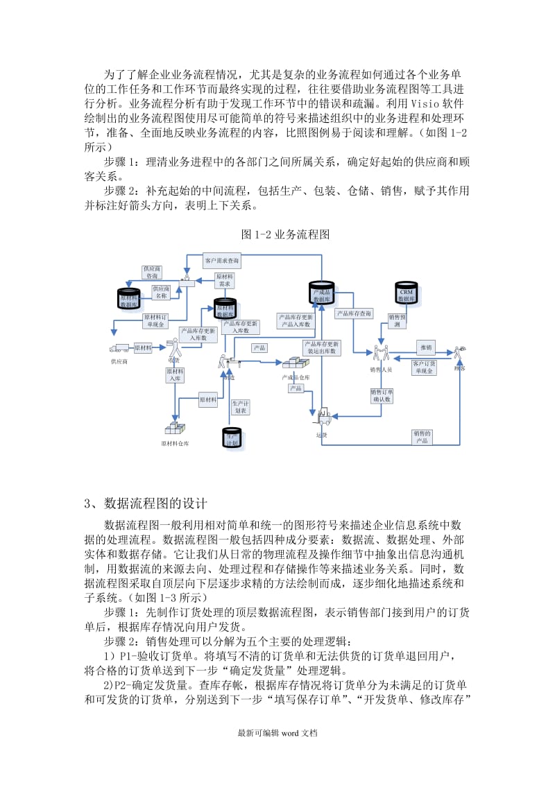 管理信息系统企业流程图分析与设计.doc_第2页