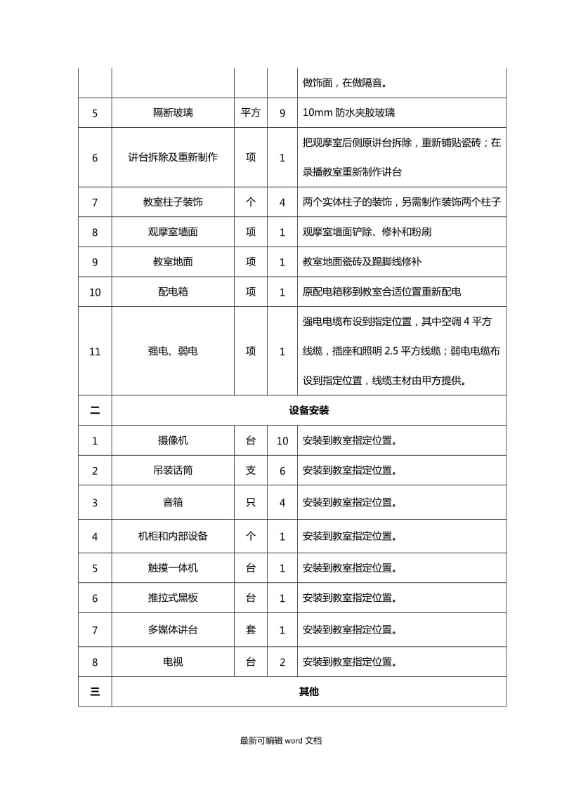 弱电项目施工合同.doc_第2页